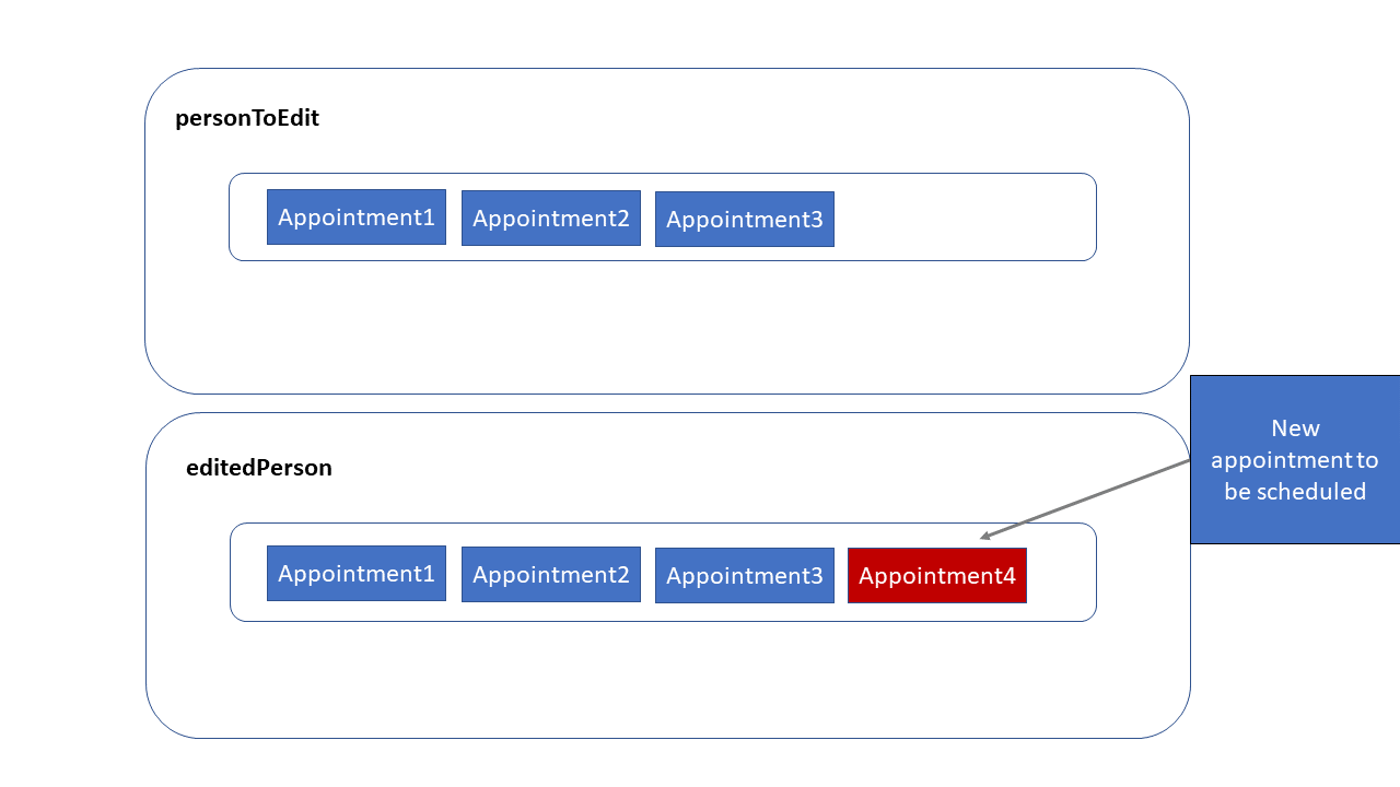 ScheduleCommandStep4